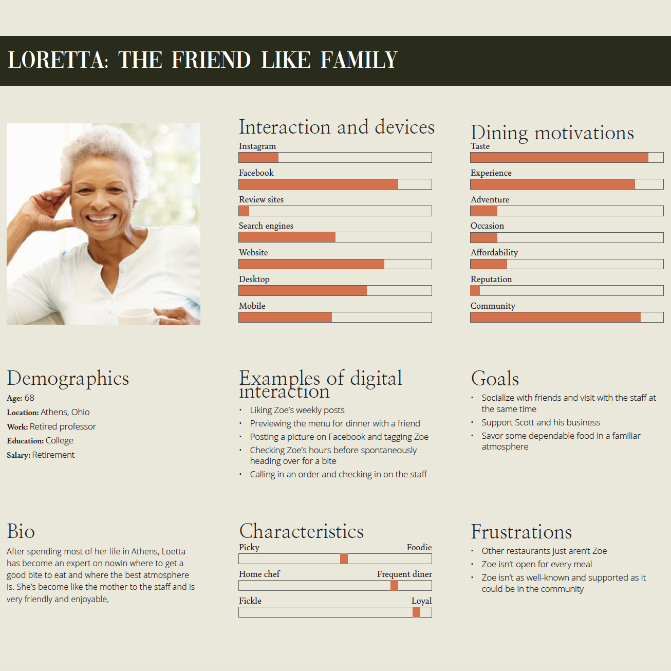 our friend like family persona used to inspire some of the design elements and help with research and planning